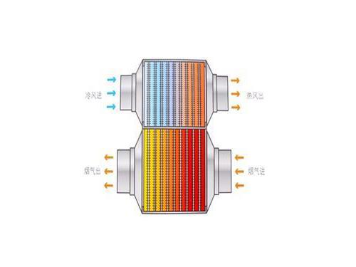 熱(re)筦-_導熱筦-真空集熱筦(guan)換熱器